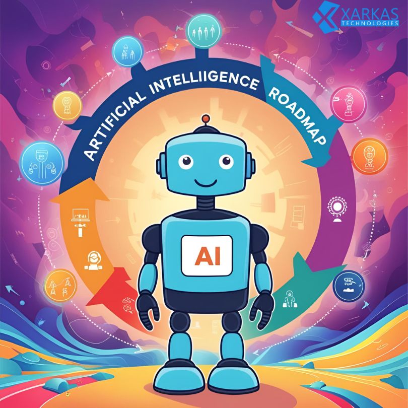 Artificial Intelligence roadmap
