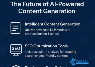 WhatGPT.ai: The Future of AI-Powered Content Generation