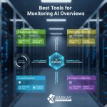 Best Tools for Monitoring AI Overviews